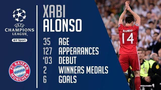 威廉姆斯鏖战阿斯顿马丁，阿隆索关键制胜的简单介绍